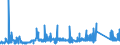 KN 74112110 /Exporte /Einheit = Preise (Euro/Tonne) /Partnerland: Rumaenien /Meldeland: Eur27_2020 /74112110:Rohre aus Kupfer-zink-legierungen `messing`, Gerade