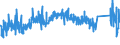 KN 74112110 /Exporte /Einheit = Preise (Euro/Tonne) /Partnerland: Slowenien /Meldeland: Eur27_2020 /74112110:Rohre aus Kupfer-zink-legierungen `messing`, Gerade