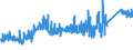 KN 74112900 /Exporte /Einheit = Preise (Euro/Tonne) /Partnerland: Belgien /Meldeland: Eur27_2020 /74112900:Rohre aus Kupferlegierungen (Ausg. aus Kupfer-zink-legierungen [messing], Kupfer-nickel-legierungen [kupfernickel] Oder Kupfer-nickel-zink-legierungen [neusilber])