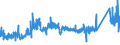 KN 74112900 /Exporte /Einheit = Preise (Euro/Tonne) /Partnerland: Slowakei /Meldeland: Eur27_2020 /74112900:Rohre aus Kupferlegierungen (Ausg. aus Kupfer-zink-legierungen [messing], Kupfer-nickel-legierungen [kupfernickel] Oder Kupfer-nickel-zink-legierungen [neusilber])