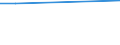 KN 74112990 /Exporte /Einheit = Preise (Euro/Tonne) /Partnerland: Mosambik /Meldeland: Eur27 /74112990:Rohre aus Kupferlegierungen, in Rollen Oder Sonst Gebogen (Ausg. aus Kupfer-zink-legierungen [messing], Kupfer-nickel- Legierungen [kupfernickel], Kupfer-nickel-zink-legierungen [neusilber])
