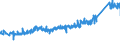 KN 74122000 /Exporte /Einheit = Preise (Euro/Tonne) /Partnerland: Frankreich /Meldeland: Eur27_2020 /74122000:RohrformstÃ¼cke, RohrverschluÃŸstÃ¼cke und RohrverbindungsstÃ¼cke, aus Kupferlegierungen