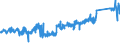 KN 74122000 /Exporte /Einheit = Preise (Euro/Tonne) /Partnerland: Ver.koenigreich /Meldeland: Eur27_2020 /74122000:RohrformstÃ¼cke, RohrverschluÃŸstÃ¼cke und RohrverbindungsstÃ¼cke, aus Kupferlegierungen