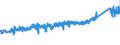 KN 74122000 /Exporte /Einheit = Preise (Euro/Tonne) /Partnerland: Daenemark /Meldeland: Eur27_2020 /74122000:RohrformstÃ¼cke, RohrverschluÃŸstÃ¼cke und RohrverbindungsstÃ¼cke, aus Kupferlegierungen