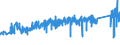 KN 74122000 /Exporte /Einheit = Preise (Euro/Tonne) /Partnerland: Luxemburg /Meldeland: Eur27_2020 /74122000:RohrformstÃ¼cke, RohrverschluÃŸstÃ¼cke und RohrverbindungsstÃ¼cke, aus Kupferlegierungen