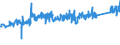 KN 74122000 /Exporte /Einheit = Preise (Euro/Tonne) /Partnerland: Norwegen /Meldeland: Eur27_2020 /74122000:RohrformstÃ¼cke, RohrverschluÃŸstÃ¼cke und RohrverbindungsstÃ¼cke, aus Kupferlegierungen