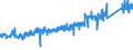 KN 74122000 /Exporte /Einheit = Preise (Euro/Tonne) /Partnerland: Finnland /Meldeland: Eur27_2020 /74122000:RohrformstÃ¼cke, RohrverschluÃŸstÃ¼cke und RohrverbindungsstÃ¼cke, aus Kupferlegierungen