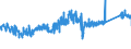 KN 74122000 /Exporte /Einheit = Preise (Euro/Tonne) /Partnerland: Estland /Meldeland: Eur27_2020 /74122000:RohrformstÃ¼cke, RohrverschluÃŸstÃ¼cke und RohrverbindungsstÃ¼cke, aus Kupferlegierungen