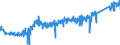 KN 74122000 /Exporte /Einheit = Preise (Euro/Tonne) /Partnerland: Polen /Meldeland: Eur27_2020 /74122000:RohrformstÃ¼cke, RohrverschluÃŸstÃ¼cke und RohrverbindungsstÃ¼cke, aus Kupferlegierungen