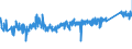 KN 74122000 /Exporte /Einheit = Preise (Euro/Tonne) /Partnerland: Slowakei /Meldeland: Eur27_2020 /74122000:RohrformstÃ¼cke, RohrverschluÃŸstÃ¼cke und RohrverbindungsstÃ¼cke, aus Kupferlegierungen
