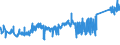KN 74122000 /Exporte /Einheit = Preise (Euro/Tonne) /Partnerland: Rumaenien /Meldeland: Eur27_2020 /74122000:RohrformstÃ¼cke, RohrverschluÃŸstÃ¼cke und RohrverbindungsstÃ¼cke, aus Kupferlegierungen