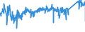 KN 74122000 /Exporte /Einheit = Preise (Euro/Tonne) /Partnerland: Slowenien /Meldeland: Eur27_2020 /74122000:RohrformstÃ¼cke, RohrverschluÃŸstÃ¼cke und RohrverbindungsstÃ¼cke, aus Kupferlegierungen