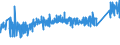 KN 74122000 /Exporte /Einheit = Preise (Euro/Tonne) /Partnerland: Bosn.-herzegowina /Meldeland: Eur27_2020 /74122000:RohrformstÃ¼cke, RohrverschluÃŸstÃ¼cke und RohrverbindungsstÃ¼cke, aus Kupferlegierungen