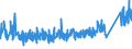 KN 74122000 /Exporte /Einheit = Preise (Euro/Tonne) /Partnerland: Tunesien /Meldeland: Eur27_2020 /74122000:RohrformstÃ¼cke, RohrverschluÃŸstÃ¼cke und RohrverbindungsstÃ¼cke, aus Kupferlegierungen