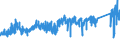 CN 7412 /Exports /Unit = Prices (Euro/ton) /Partner: Luxembourg /Reporter: Eur27_2020 /7412:Copper Tube or Pipe Fittings `e.g., Couplings, Elbows, Sleeves`