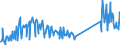 KN 74181090 /Exporte /Einheit = Preise (Euro/Tonne) /Partnerland: Ver.koenigreich /Meldeland: Eur27_2020 /74181090:Haushaltsartikel, Hauswirtschaftsartikel und Teile Davon, aus Kupfer, SchwÃ¤mme, Putzlappen, Handschuhe und Ã¤hnl. Waren, aus Kupfer (Ausg. Nicht Elektrische Koch- und HeizgerÃ¤te, Kannen, Dosen und Ã¤hnl. BehÃ¤lter der Position 7419, Artikel mit Werkzeugcharakter, Schneidwaren, LÃ¶ffel, SchÃ¶pfkellen Usw., ZiergegenstÃ¤nde Sowie SanitÃ¤r-, Hygiene- Oder Toilettenartikel)