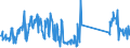 KN 74181090 /Exporte /Einheit = Preise (Euro/Tonne) /Partnerland: Daenemark /Meldeland: Eur27_2020 /74181090:Haushaltsartikel, Hauswirtschaftsartikel und Teile Davon, aus Kupfer, SchwÃ¤mme, Putzlappen, Handschuhe und Ã¤hnl. Waren, aus Kupfer (Ausg. Nicht Elektrische Koch- und HeizgerÃ¤te, Kannen, Dosen und Ã¤hnl. BehÃ¤lter der Position 7419, Artikel mit Werkzeugcharakter, Schneidwaren, LÃ¶ffel, SchÃ¶pfkellen Usw., ZiergegenstÃ¤nde Sowie SanitÃ¤r-, Hygiene- Oder Toilettenartikel)