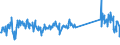 KN 74181090 /Exporte /Einheit = Preise (Euro/Tonne) /Partnerland: Oesterreich /Meldeland: Eur27_2020 /74181090:Haushaltsartikel, Hauswirtschaftsartikel und Teile Davon, aus Kupfer, SchwÃ¤mme, Putzlappen, Handschuhe und Ã¤hnl. Waren, aus Kupfer (Ausg. Nicht Elektrische Koch- und HeizgerÃ¤te, Kannen, Dosen und Ã¤hnl. BehÃ¤lter der Position 7419, Artikel mit Werkzeugcharakter, Schneidwaren, LÃ¶ffel, SchÃ¶pfkellen Usw., ZiergegenstÃ¤nde Sowie SanitÃ¤r-, Hygiene- Oder Toilettenartikel)