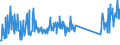 KN 74181090 /Exporte /Einheit = Preise (Euro/Tonne) /Partnerland: Schweiz /Meldeland: Eur27_2020 /74181090:Haushaltsartikel, Hauswirtschaftsartikel und Teile Davon, aus Kupfer, SchwÃ¤mme, Putzlappen, Handschuhe und Ã¤hnl. Waren, aus Kupfer (Ausg. Nicht Elektrische Koch- und HeizgerÃ¤te, Kannen, Dosen und Ã¤hnl. BehÃ¤lter der Position 7419, Artikel mit Werkzeugcharakter, Schneidwaren, LÃ¶ffel, SchÃ¶pfkellen Usw., ZiergegenstÃ¤nde Sowie SanitÃ¤r-, Hygiene- Oder Toilettenartikel)