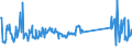 KN 74181090 /Exporte /Einheit = Preise (Euro/Tonne) /Partnerland: Polen /Meldeland: Eur27_2020 /74181090:Haushaltsartikel, Hauswirtschaftsartikel und Teile Davon, aus Kupfer, SchwÃ¤mme, Putzlappen, Handschuhe und Ã¤hnl. Waren, aus Kupfer (Ausg. Nicht Elektrische Koch- und HeizgerÃ¤te, Kannen, Dosen und Ã¤hnl. BehÃ¤lter der Position 7419, Artikel mit Werkzeugcharakter, Schneidwaren, LÃ¶ffel, SchÃ¶pfkellen Usw., ZiergegenstÃ¤nde Sowie SanitÃ¤r-, Hygiene- Oder Toilettenartikel)