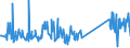 KN 74181090 /Exporte /Einheit = Preise (Euro/Tonne) /Partnerland: Rumaenien /Meldeland: Eur27_2020 /74181090:Haushaltsartikel, Hauswirtschaftsartikel und Teile Davon, aus Kupfer, SchwÃ¤mme, Putzlappen, Handschuhe und Ã¤hnl. Waren, aus Kupfer (Ausg. Nicht Elektrische Koch- und HeizgerÃ¤te, Kannen, Dosen und Ã¤hnl. BehÃ¤lter der Position 7419, Artikel mit Werkzeugcharakter, Schneidwaren, LÃ¶ffel, SchÃ¶pfkellen Usw., ZiergegenstÃ¤nde Sowie SanitÃ¤r-, Hygiene- Oder Toilettenartikel)