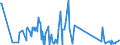 KN 74181090 /Exporte /Einheit = Preise (Euro/Tonne) /Partnerland: Tunesien /Meldeland: Eur27_2020 /74181090:Haushaltsartikel, Hauswirtschaftsartikel und Teile Davon, aus Kupfer, SchwÃ¤mme, Putzlappen, Handschuhe und Ã¤hnl. Waren, aus Kupfer (Ausg. Nicht Elektrische Koch- und HeizgerÃ¤te, Kannen, Dosen und Ã¤hnl. BehÃ¤lter der Position 7419, Artikel mit Werkzeugcharakter, Schneidwaren, LÃ¶ffel, SchÃ¶pfkellen Usw., ZiergegenstÃ¤nde Sowie SanitÃ¤r-, Hygiene- Oder Toilettenartikel)