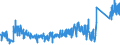 KN 74182000 /Exporte /Einheit = Preise (Euro/Tonne) /Partnerland: Irland /Meldeland: Eur27_2020 /74182000:SanitÃ¤rartikel, Hygieneartikel Oder Toilettenartikel, und Teile Davon, aus Kupfer (Ausg. Kannen, Dosen und Ã¤hnl. BehÃ¤lter der Pos. 7419 Sowie Armaturen)