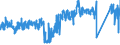 KN 7418 /Exporte /Einheit = Preise (Euro/Tonne) /Partnerland: Frankreich /Meldeland: Eur27_2020 /7418:Haushaltsartikel, Hauswirtschaftsartikel, Sanitär-, Hygiene- Oder Toilettenartikel, und Teile Davon, aus Kupfer (Ausg. Kannen, Dosen und ähnl. Behälter der Pos. 7419, Artikel mit Werkzeugcharakter, Schneidwaren, Löffel, Schöpfkellen Usw., Ziergegenstände, Armaturen); Schwämme, Putzlappen, Handschuhe und ähnl. Waren, zum Scheuern, Polieren Oder Dergl., aus Kupfer