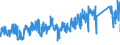 CN 7419 /Exports /Unit = Prices (Euro/ton) /Partner: Belgium /Reporter: Eur27_2020 /7419:Other Articles of Copper, N.e.s.