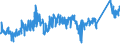 KN 75030090 /Exporte /Einheit = Preise (Euro/Tonne) /Partnerland: Ver.koenigreich /Meldeland: Eur27_2020 /75030090:Abfälle und Schrott, aus Nickellegierungen (Ausg. Rohblöcke [ingots] und ähnl. Rohformen, aus Eingeschmolzenen Abfällen Oder Schrott, aus Nickellegierungen Sowie Aschen und Rückstände, die Nickellegierungen Enthalten)