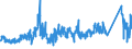 CN 75030090 /Exports /Unit = Prices (Euro/ton) /Partner: Sweden /Reporter: Eur27_2020 /75030090:Waste and Scrap, of Nickel Alloys (Excl. Ingots or Other Similar Unwrought Shapes, of Remelted Nickel Alloys Waste and Scrap, Ashes and Residues Containing Nickel Alloys)