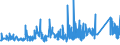 KN 75040000 /Exporte /Einheit = Preise (Euro/Tonne) /Partnerland: Griechenland /Meldeland: Eur27_2020 /75040000:Pulver und Flitter, aus Nickel (Ausg. Nickeloxidsinter)