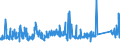 KN 75040000 /Exporte /Einheit = Preise (Euro/Tonne) /Partnerland: Luxemburg /Meldeland: Eur27_2020 /75040000:Pulver und Flitter, aus Nickel (Ausg. Nickeloxidsinter)