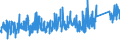 KN 75040000 /Exporte /Einheit = Preise (Euro/Tonne) /Partnerland: Schweiz /Meldeland: Eur27_2020 /75040000:Pulver und Flitter, aus Nickel (Ausg. Nickeloxidsinter)