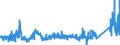 KN 75040000 /Exporte /Einheit = Preise (Euro/Tonne) /Partnerland: Tschechien /Meldeland: Eur27_2020 /75040000:Pulver und Flitter, aus Nickel (Ausg. Nickeloxidsinter)