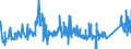 KN 75040000 /Exporte /Einheit = Preise (Euro/Tonne) /Partnerland: Bulgarien /Meldeland: Eur27_2020 /75040000:Pulver und Flitter, aus Nickel (Ausg. Nickeloxidsinter)