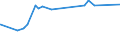 KN 75040000 /Exporte /Einheit = Preise (Euro/Tonne) /Partnerland: Kamerun /Meldeland: Eur27_2020 /75040000:Pulver und Flitter, aus Nickel (Ausg. Nickeloxidsinter)