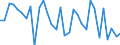 KN 7504 /Exporte /Einheit = Preise (Euro/Tonne) /Partnerland: Ver.koenigreich(Ohne Nordirland) /Meldeland: Eur27_2020 /7504:Pulver und Flitter, aus Nickel (Ausg. Nickeloxidsinter)