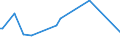 KN 7504 /Exporte /Einheit = Preise (Euro/Tonne) /Partnerland: Serb.-mont. /Meldeland: Eur15 /7504:Pulver und Flitter, aus Nickel (Ausg. Nickeloxidsinter)