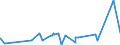 KN 75051100 /Exporte /Einheit = Preise (Euro/Tonne) /Partnerland: Griechenland /Meldeland: Eur27_2020 /75051100:Stangen `stÃ¤be` und Profile, aus Nichtlegiertem Nickel, A.n.g. (Ausg. Isolierte Erzeugnisse FÃ¼r die Elektrotechnik)