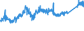 KN 7505 /Exporte /Einheit = Preise (Euro/Tonne) /Partnerland: Ver.koenigreich /Meldeland: Eur27_2020 /7505:Stangen `stÃ¤be`, Profile und Draht, aus Nickel (Ausg. Isolierte Erzeugnisse FÃ¼r die Elektrotechnik)