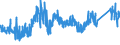 CN 75062000 /Exports /Unit = Prices (Euro/ton) /Partner: Spain /Reporter: Eur27_2020 /75062000:Plates, Sheets, Strip and Foil, of Nickel Alloys (Excl. Expanded Plates, Sheets or Strip)