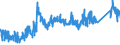 CN 75062000 /Exports /Unit = Prices (Euro/ton) /Partner: Belgium /Reporter: Eur27_2020 /75062000:Plates, Sheets, Strip and Foil, of Nickel Alloys (Excl. Expanded Plates, Sheets or Strip)