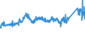 CN 7506 /Exports /Unit = Prices (Euro/ton) /Partner: United Kingdom /Reporter: Eur27_2020 /7506:Plates, Sheets, Strip and Foil, of Nickel (Excl. Expanded Plates, Sheets or Strip)
