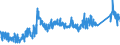 CN 7506 /Exports /Unit = Prices (Euro/ton) /Partner: Belgium /Reporter: Eur27_2020 /7506:Plates, Sheets, Strip and Foil, of Nickel (Excl. Expanded Plates, Sheets or Strip)