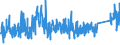 KN 75071200 /Exporte /Einheit = Preise (Euro/Tonne) /Partnerland: Niederlande /Meldeland: Eur27_2020 /75071200:Rohre aus Nickellegierungen