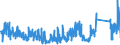 KN 7508 /Exporte /Einheit = Preise (Euro/Tonne) /Partnerland: Deutschland /Meldeland: Eur27_2020 /7508:Waren aus Nickel, A.n.g. (Ausg. Pulver, Flitter, Stangen [stÃ¤be], Profile, Draht, Bleche, BÃ¤nder, Folien, Rohre, RohrformstÃ¼cke, RohrverschluÃŸstÃ¼cke und RohrverbindungsstÃ¼cke)
