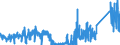 KN 7508 /Exporte /Einheit = Preise (Euro/Tonne) /Partnerland: Ver.koenigreich /Meldeland: Eur27_2020 /7508:Waren aus Nickel, A.n.g. (Ausg. Pulver, Flitter, Stangen [stÃ¤be], Profile, Draht, Bleche, BÃ¤nder, Folien, Rohre, RohrformstÃ¼cke, RohrverschluÃŸstÃ¼cke und RohrverbindungsstÃ¼cke)