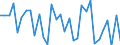 KN 7508 /Exporte /Einheit = Preise (Euro/Tonne) /Partnerland: Ver.koenigreich(Ohne Nordirland) /Meldeland: Eur27_2020 /7508:Waren aus Nickel, A.n.g. (Ausg. Pulver, Flitter, Stangen [stÃ¤be], Profile, Draht, Bleche, BÃ¤nder, Folien, Rohre, RohrformstÃ¼cke, RohrverschluÃŸstÃ¼cke und RohrverbindungsstÃ¼cke)