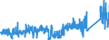 KN 7508 /Exporte /Einheit = Preise (Euro/Tonne) /Partnerland: Belgien /Meldeland: Eur27_2020 /7508:Waren aus Nickel, A.n.g. (Ausg. Pulver, Flitter, Stangen [stÃ¤be], Profile, Draht, Bleche, BÃ¤nder, Folien, Rohre, RohrformstÃ¼cke, RohrverschluÃŸstÃ¼cke und RohrverbindungsstÃ¼cke)
